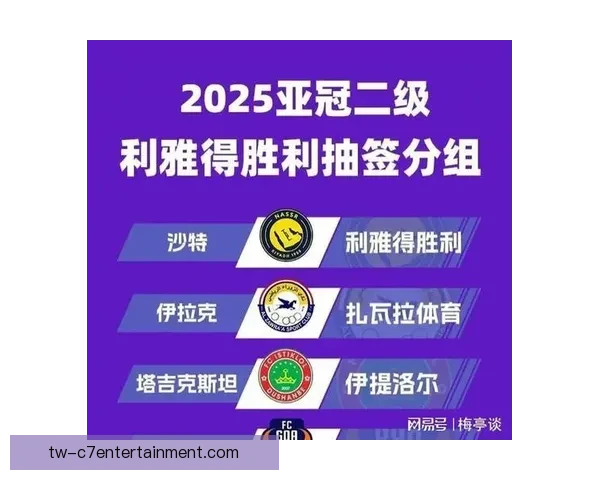 2026亚冠精英联赛抽签揭晓赛程正式定档全解析 2026亚冠精英联赛抽签揭晓赛程正式定档全解析