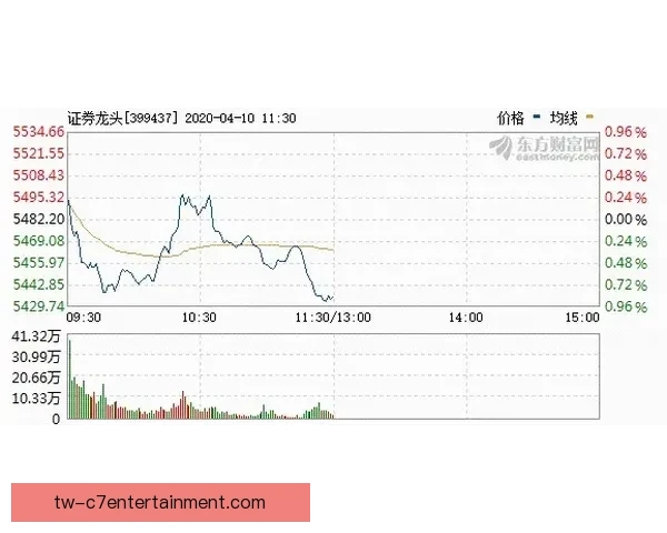 以梅西欧协联赛季走势判断为核心解析球队命运与个人影响走向