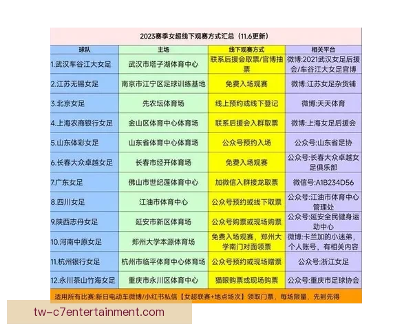 全面掌握2023年欧冠联赛赛程秘诀与观赛规划指南深度解析实用技巧 全面掌握2023年欧冠联赛赛程秘诀与观赛规划指南深度解析实用技巧